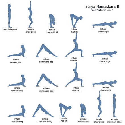 Surya Namaskara